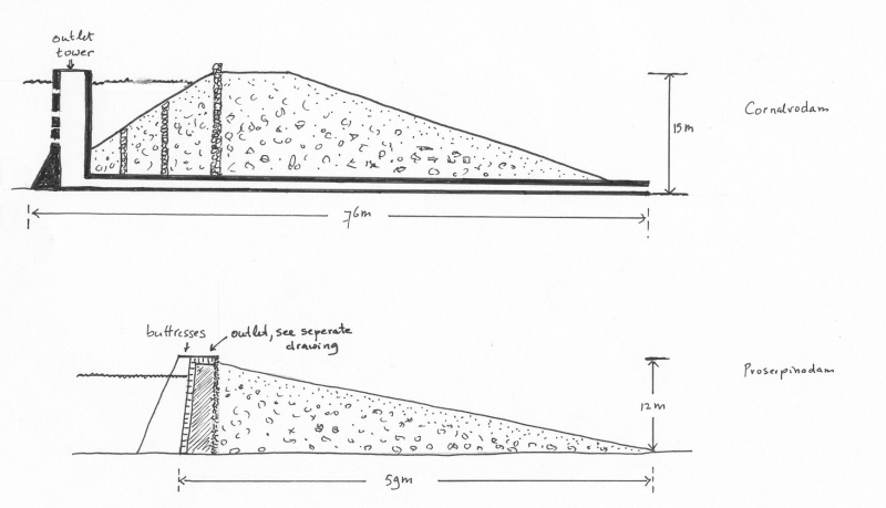 Roman Dams